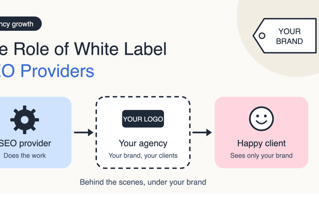 The Role of White Label SEO Providers